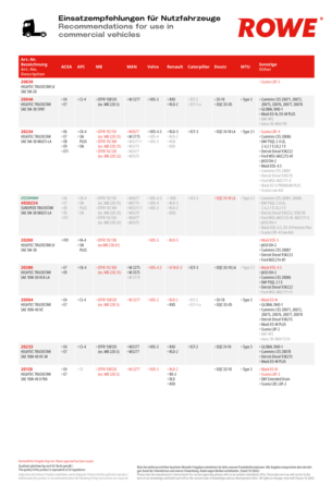 RECOMMENDATIONS FOR USE IN COMMERCIAL VEHICLES