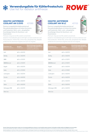 RECOMMENDATIONS FOR USE IN RADIATOR ANTIFREEZE